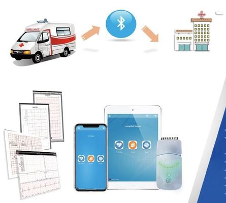 Pertolongan Pertama FDA Disetujui White Smart 12-lead ECG Nirkabel dengan Mesin iPad ECG